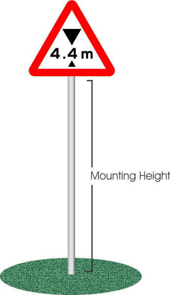 mouting height diagram