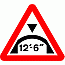 Road Signs | Width or Height Restriction | Arch bridge ft