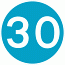 Road Signs | Speed Limit Signs | Minimum Speed 30mph