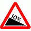 Road Signs | triangular warning signs | Steep hill downwards