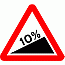 Road Signs | triangular warning signs | Steep hill upwards